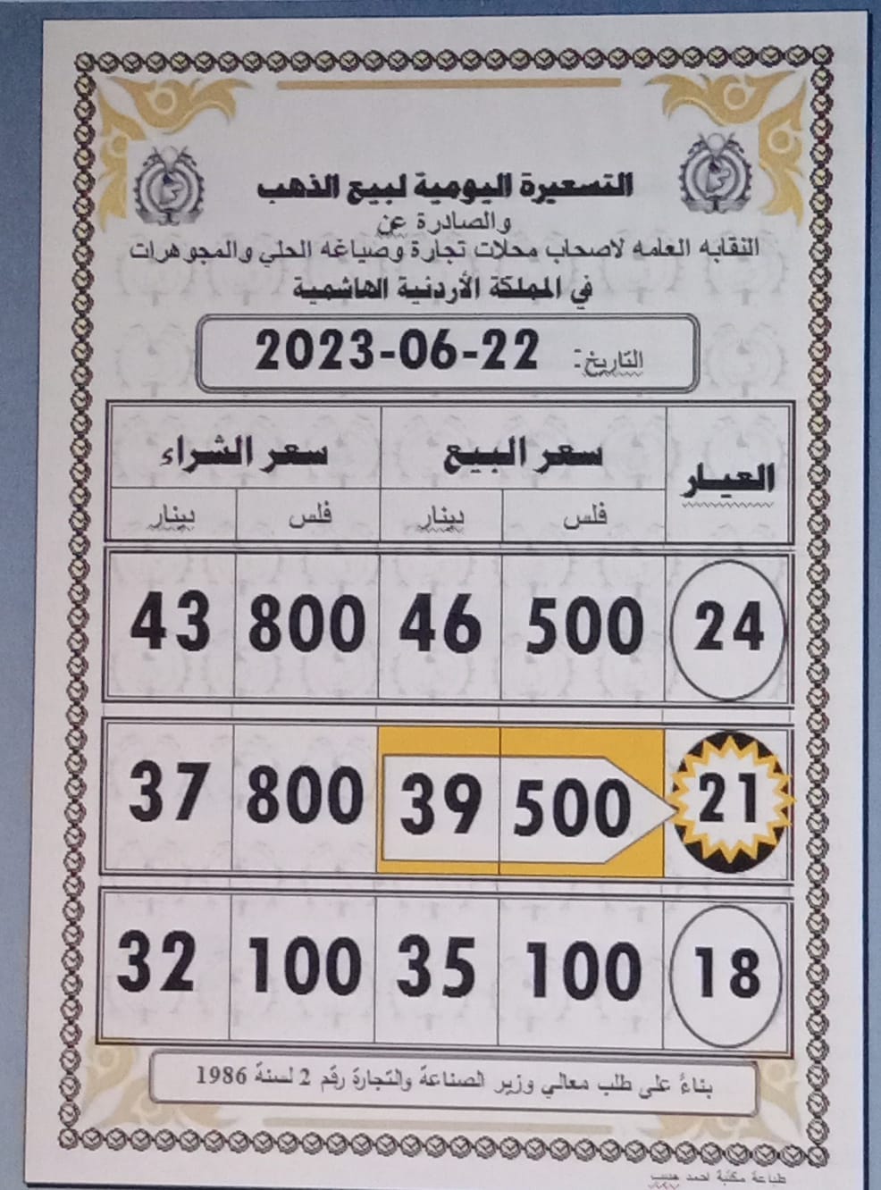 أسعار الذهب اليوم في الاردن الخميس 22 يونيو 2023 البوابة